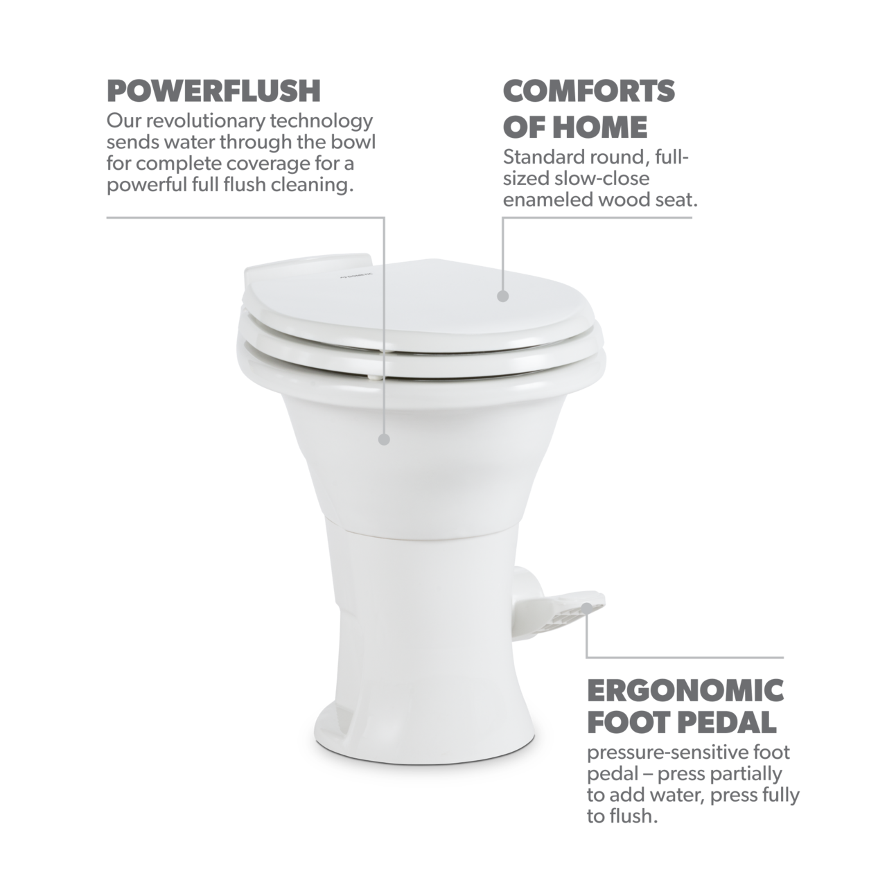 dometic-310-rv-toilet_9108923941
